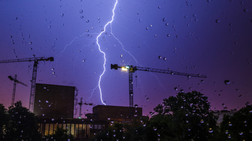 Employee safety during severe weather 